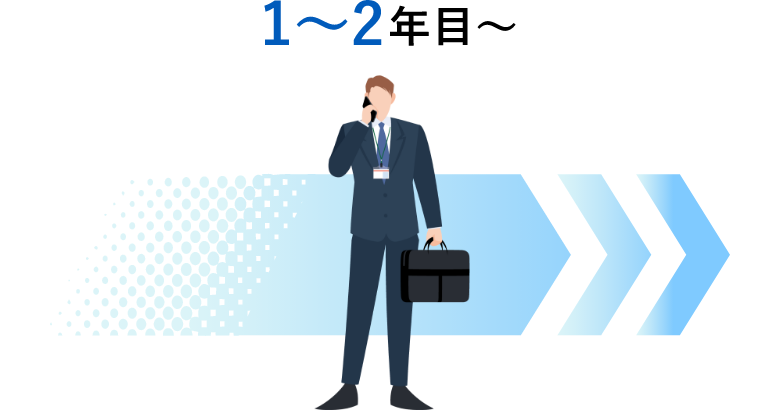1～2年目～