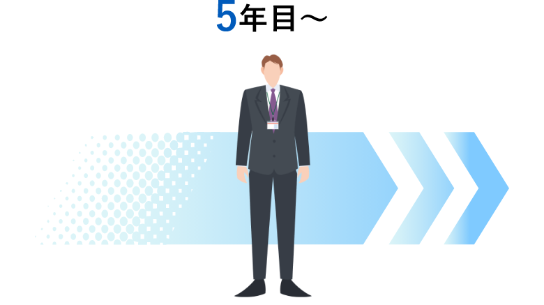 5年目～
